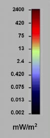 Färgskala för strålningens effekttäthet